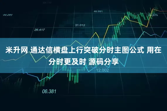 米升网 通达信横盘上行突破分时主图公式 用在分时更及时 源码分享